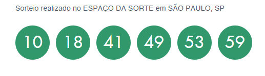 Mega-Sena: Aposta de Friburgo acerta cinco números e leva R$ 20 mil