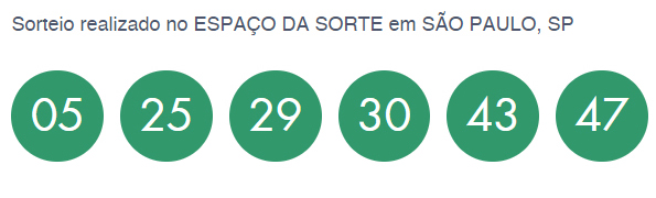 Aposta de Nova Friburgo fatura mais de R$ 20 mil na Mega-Sena – SF Notícias